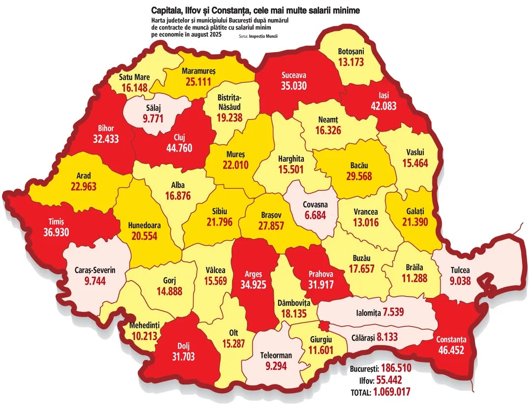 Salariul brut si salariul net in 2025